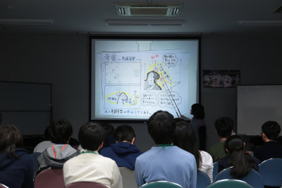 口頭発表会の様子